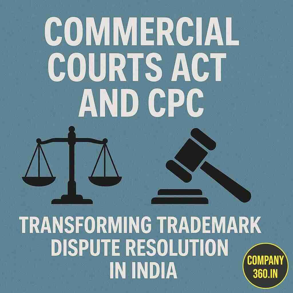 Commercial Courts Act and CPC: Transforming Trademark Dispute Resolution in India