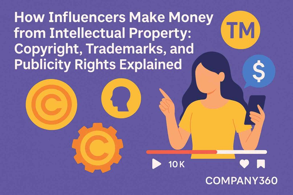 How Influencers Make Money from Intellectual Property: Copyright, Trademarks, and Publicity Rights Explained